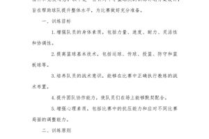 初中篮球校队训练计划怎么写的好一点